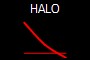 HALO